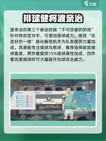 排球少年手游🔥渡亲治角色全解析🎉截图3