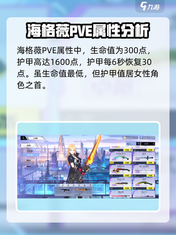 火线精英2🔥海格薇超强解析来了！💥截图4