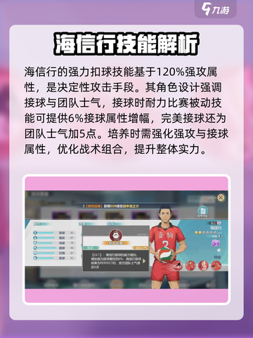 排球少年手游🔥海信行球员强度大起底！✨截图3