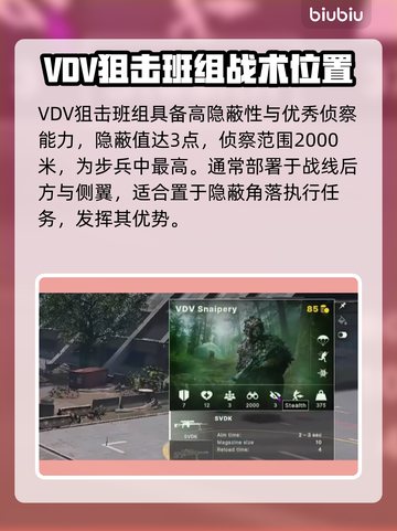 BrokenArrow侦察玩法大揭秘🔥超详细构建思路分享！🎮截图6