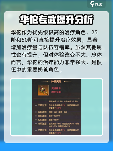 幻想名将录华佗怎么样介绍截图4
