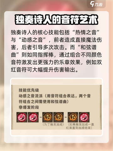 塔瑞斯世界🔥独奏诗人玩法超全攻略💡新手必看！截图2