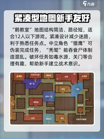 鹅鸭杀手游地图哪个适合新手介绍截图3