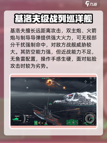 现代战舰基洛夫怎么样介绍截图4