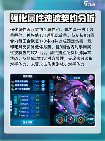赛尔号巅峰之战坦普瑞怎么样介绍截图4