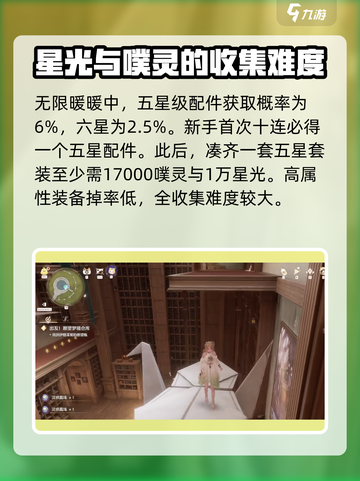 无限暖暖物价大曝光！游戏党必看🔥截图2