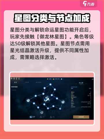剑灵2🔥命运星图玩法大曝光！必看攻略🌟截图2