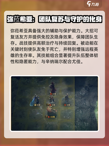 龙息神寂s3火耀队怎么组介绍截图7
