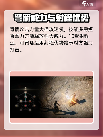 权力之望石弩好用吗介绍截图3