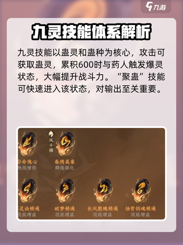 逆水寒九灵pve怎么玩介绍截图2