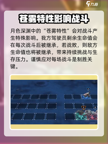 苍雾世界✨月色深渊活动玩法大揭秘！截图3