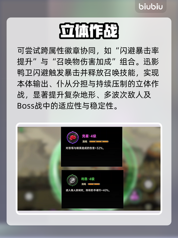 🔥《绝地鸭卫》徽章神搭配！战力飙升💥截图4