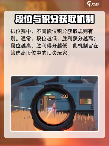 远光84排位赛🔥极速参与攻略🎉截图4