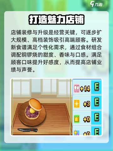 哆啦A梦的铜锣烧店物语🔥超全玩法攻略来了！快收藏⭐截图5