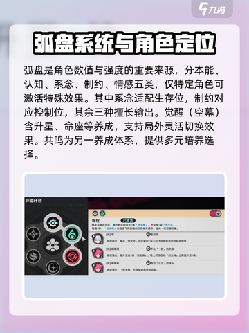 异环手游🔥角色养成秘籍，快速上分必备！截图4