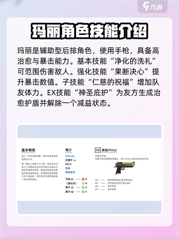 蔚蓝档案玛丽角色介绍介绍截图2