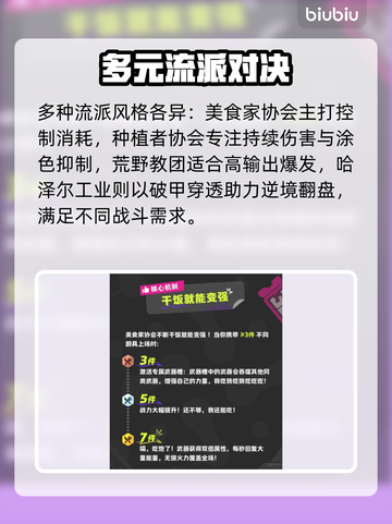 《月相计划》羁绊神操作💥截图4