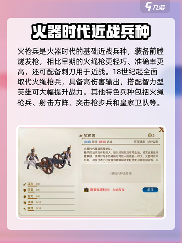 世界启元🔥火器时代兵种全面解析游戏玩家必看！截图2