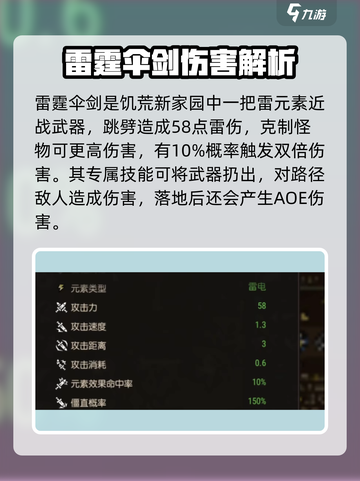饥荒新家园🔥雷霆伞剑超详细攻略来啦！截图3