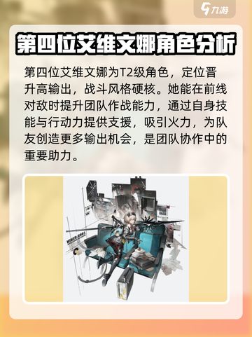 明日方舟终末地角色强度大起底💥🔥截图4