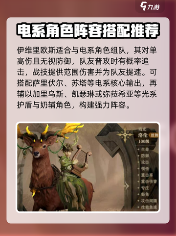 龙息神寂光耀队伍推荐介绍截图5