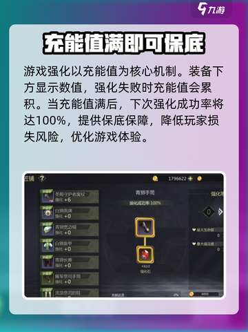 龙之谷世界装备强化指南介绍截图2