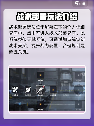 交错核心战术部署怎么玩介绍截图2