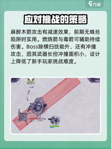 阿瑞斯病毒2🔥武器大全与山寨头目打法揭秘！截图3