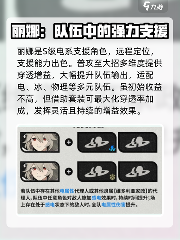 绝区零🔥必抽卡牌大曝光！强力角色推荐来啦！截图6