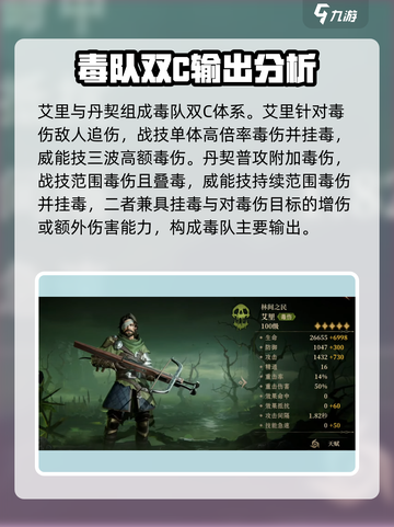 龙息神寂平民剧毒队怎么组介绍截图3