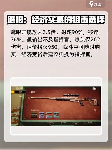 王牌战士2鹰眼好用吗介绍截图4