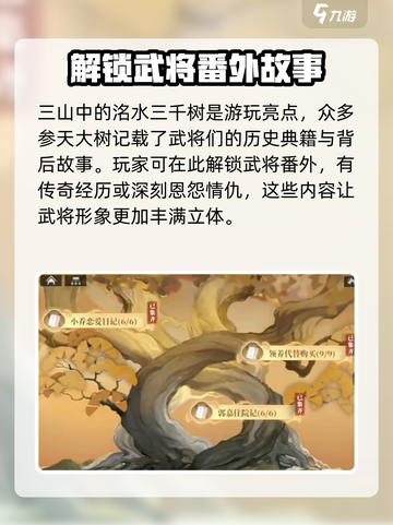 三国志幻想大陆2枭之歌封地经营怎么玩介绍截图3