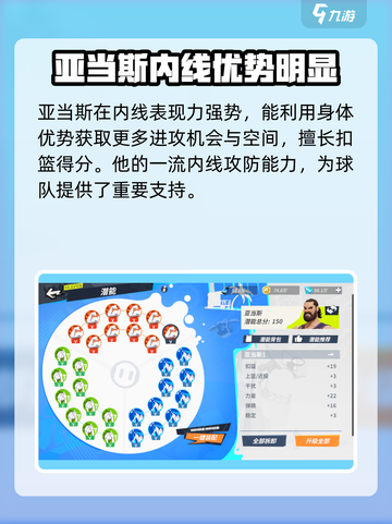 全明星街球派对亚当斯卡佩拉怎么样介绍截图2