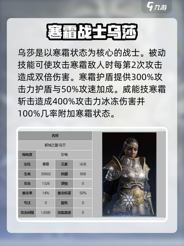 龙息神寂稀有卡人物有哪些介绍截图3