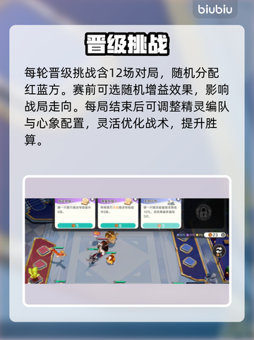 【崩坏】绯红王权速通秘籍🔥截图3