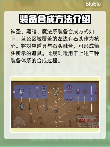 背包乱斗🔥各职业合成公式全揭秘！🎮截图3