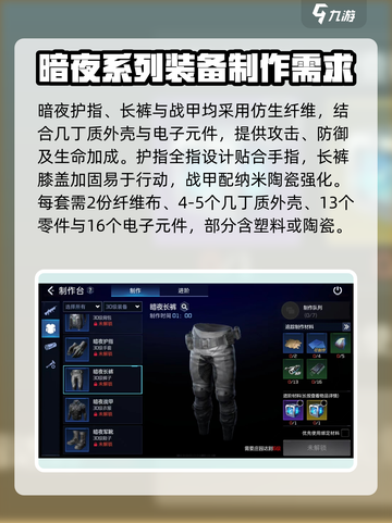 星球重启🔥暗夜套装制作攻略💎截图3