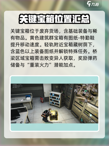 七日世界废弃货场🔥超全探索攻略来啦！截图4