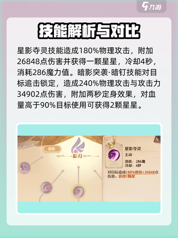 森之国度刺客怎么样介绍截图4
