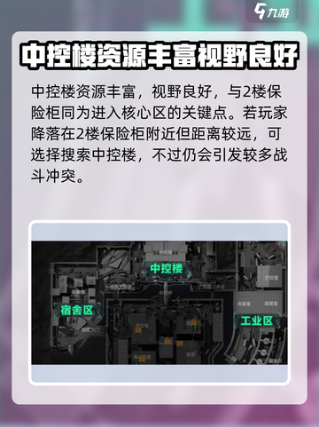 三角洲行动🚀：航天打架点位全揭秘！🎉截图4