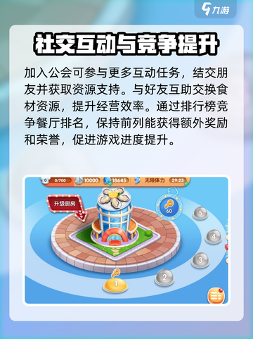 风味美食街攻略介绍截图4