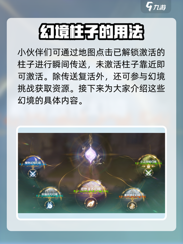 无限暖暖流转之柱神秘幻境详解介绍截图2