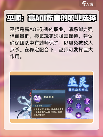 封神幻想世界零氪玩什么职业介绍截图5