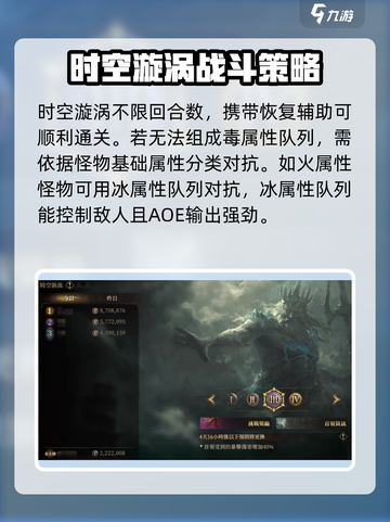 龙息神寂时空漩涡挑战攻略介绍截图3