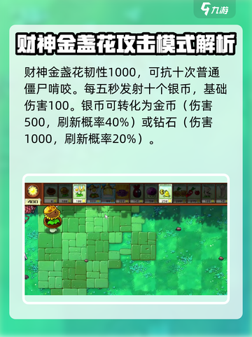 植物大战僵尸：财神金盏花🔥助你发财🎉游戏必备！截图2