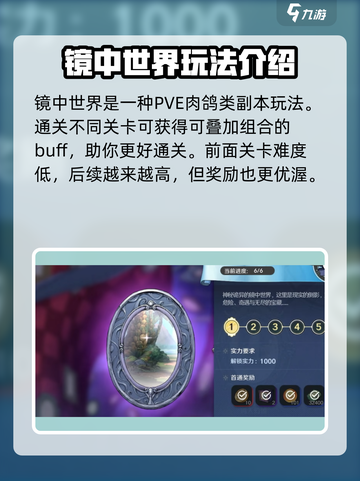 航海王壮志雄心镜中世界玩法🔥超详细攻略来啦！截图2