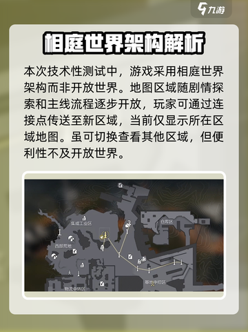 明日方舟终末地地图攻略介绍截图2