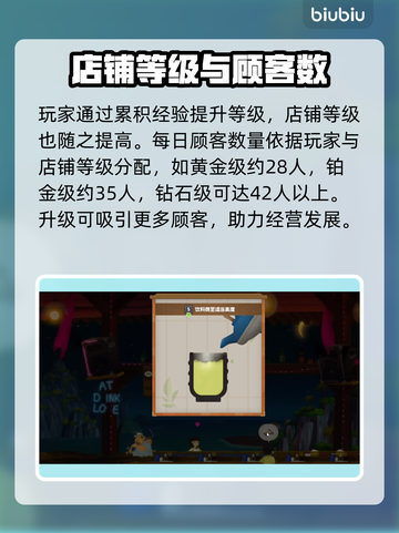 潜水员戴夫客人数量上限大揭秘！🎮🔥截图3