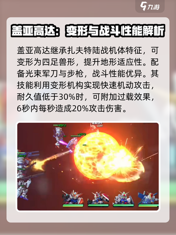 高达钢铁之诗盖亚高达怎么样介绍截图2