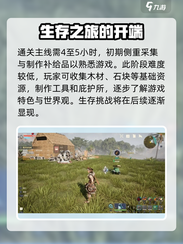 荒野起源通关要多久介绍截图2